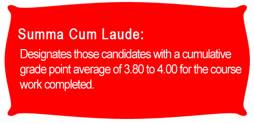 Definition of Summa Cum Laude